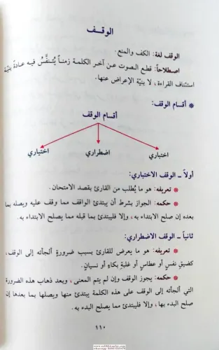 ED DURRUS SEMİN Fİ TECVİDİ KELAMİ RABBİL ALEMİN- الدر الثمين في تجويد 