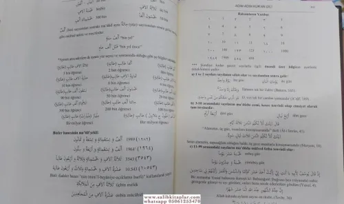 Adım Adım Kuran Dili | Necla Yasdıman 29. SON Baskı Necla Yasdıman