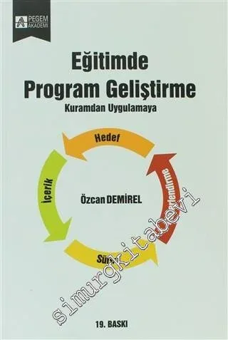 Eğitimde Program Geliştirme -         2017