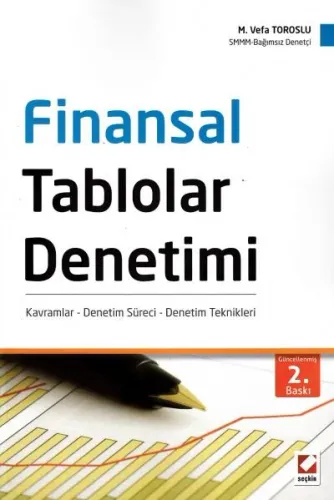 Finansal Tablolar Denetimi
