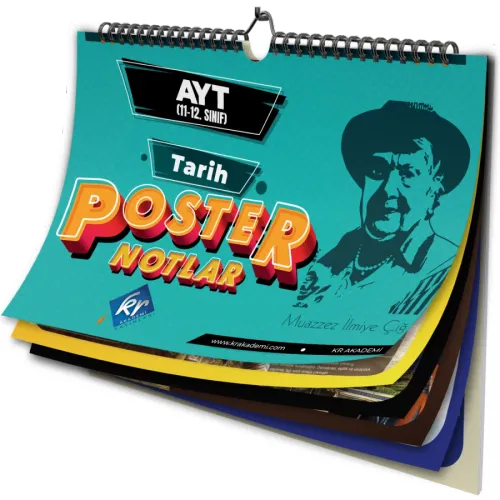 KR Akademi AYT Tarih Poster Notlar