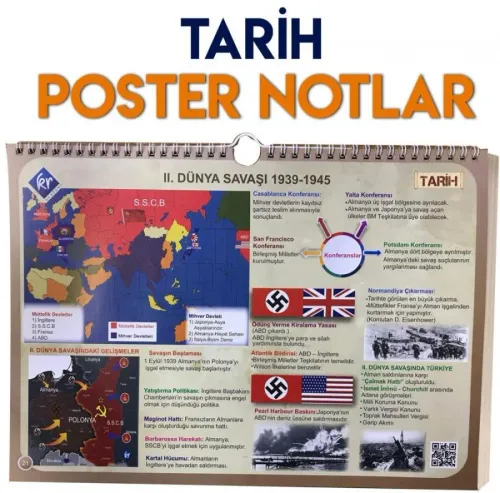 KR Akademi Yayınları TYT Tarih Poster Notlar KR Akademi Yayınları TYT Tarih Poster Notlar