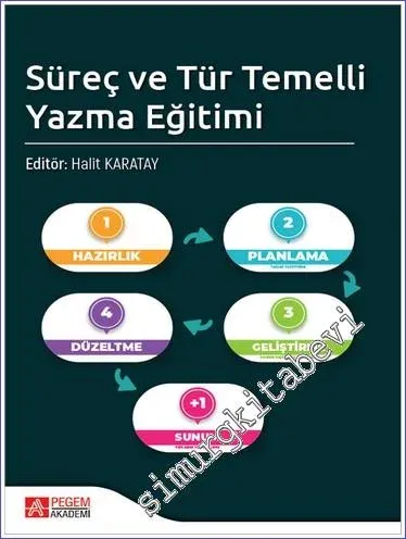 Süreç ve Tür Temelli Yazma Eğitimi -         2023