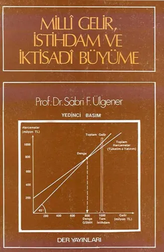 MİLLİ GELİR, İSTİHDAM VE BÜYÜME