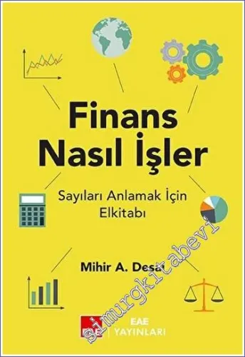 Finans Nasıl İşler -         2023