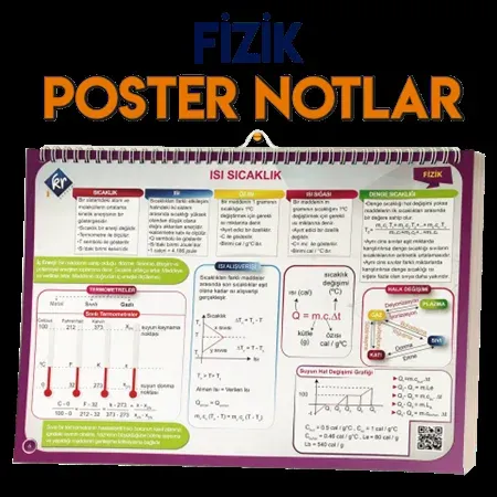 KR Akademi TYT Fizik Poster Notlar KR Akademi TYT Fizik Poster Notlar