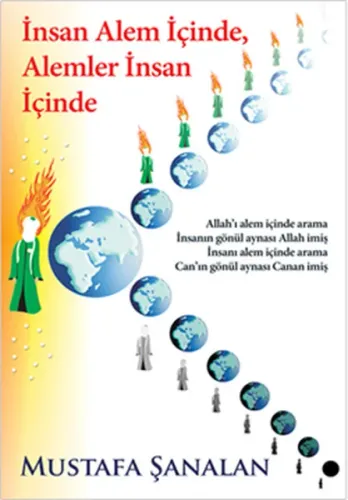 İnsan Alem İçinde, Alemler İnsan İçinde