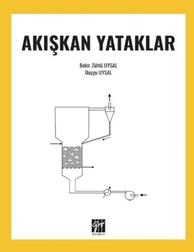 Akışkan Yataklar