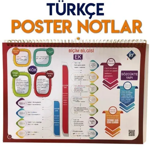 KR Akademi TYT Türkçe Poster Notlar KR Akademi TYT Türkçe Poster Notlar
