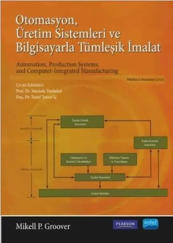 Otomasyon Üretim Sistemleri ve Bilgisayarla Tümleşik İmalat