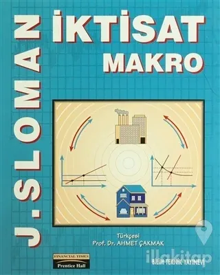İktisat Makro