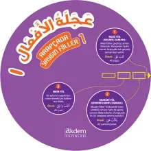 Arapçada Yaygın Fiiler 1 (Kelime Çarkı)