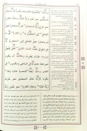 مجموعة الصرف / Mecmuatü's Sarf (Arapça) مجموعة الصرف / Mecmuatü's Sarf (Arapça)