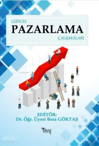 Güncel Pazarlama Çalışmaları