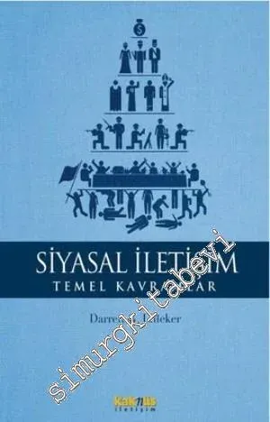 Siyasal İletişim - Temel Kavramlar -         2013