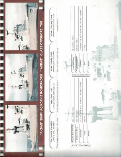 Cumhuriyet Donanması 1923-2000 The Fleet Of The Republic Cem Gürdeniz 