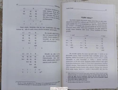 İslam Miras Hukuku - Teshilul Feraiz (Feraiz Tablosu Hediyeli) Hoca Ef