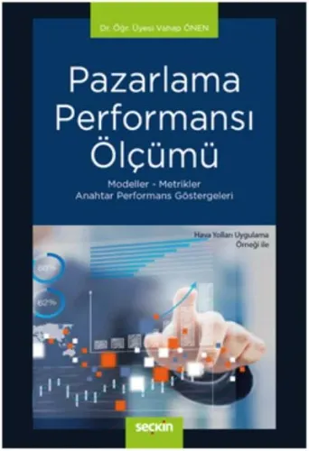 Pazarlama Performansı Ölçümü