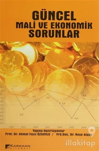 Güncel Mali ve Ekonomik Sorunlar