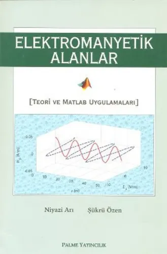 Elektromanyetik Alanlar