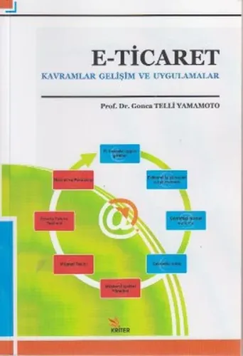 E-Ticaret; Kavramlar Gelişim ve Uygulamalar