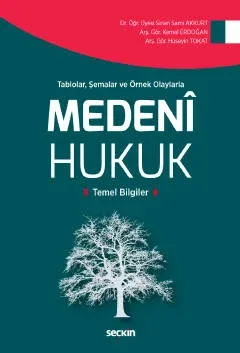 Medeni Hukuk