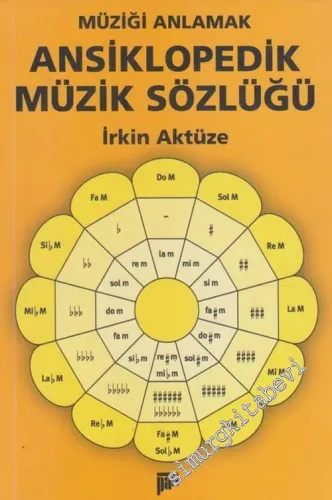 Ansiklopedik Müzik Sözlüğü : Müziği Anlamak -        2010
