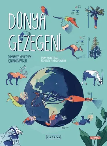 Dünya Gezegeni; Dünyamızı Keşfetmek İçin İnfografikler