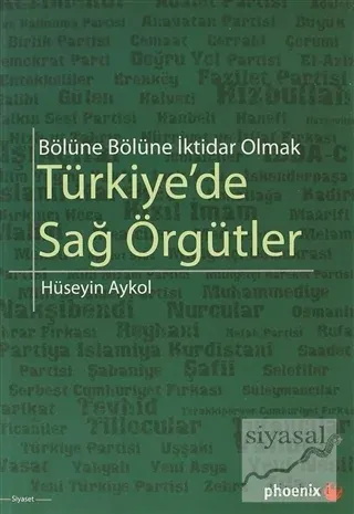 Türkiye'de Sağ Örgütler