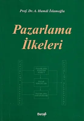 Pazarlama İlkeleri
