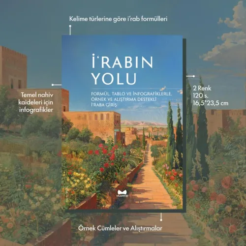 İrabın Yolu