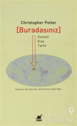 Buradasınız