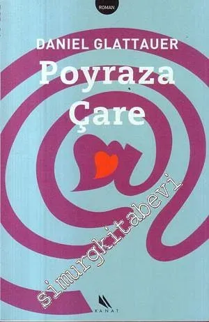 Poyraza Çare -