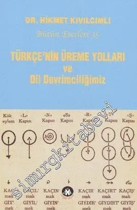 Türkçe'nin Üreme Yolları ve Dil Devrimciliğimiz -         2011