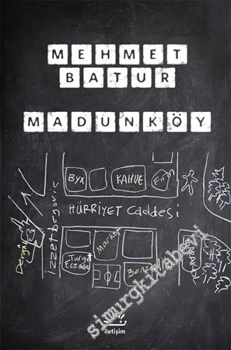 Madunköy -