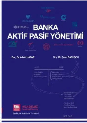 Banka Aktif Pasif Yönetimi