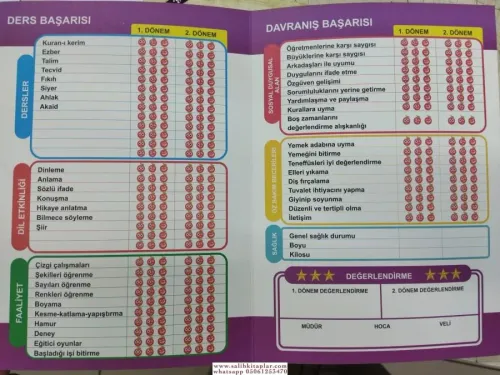 Anaokulu Gelişim ve Davranış Karnesi İlmi Heyet