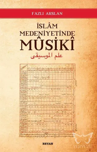 İslam Medeniyetinde Musiki