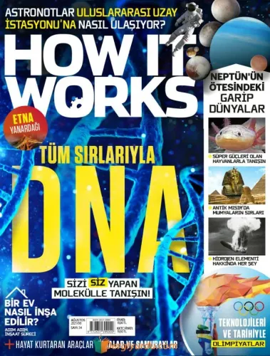 How It Works Dergisi Ağustos 2021 Kollektif