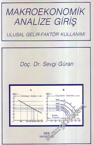 Makroekonomik Analize Giriş Ulusal Gelir-faktör Kullanımı -