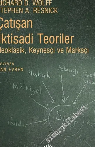 Çatışan İktisadi Teoriler: Neoklasik, Keynesçi ve Marksçı -