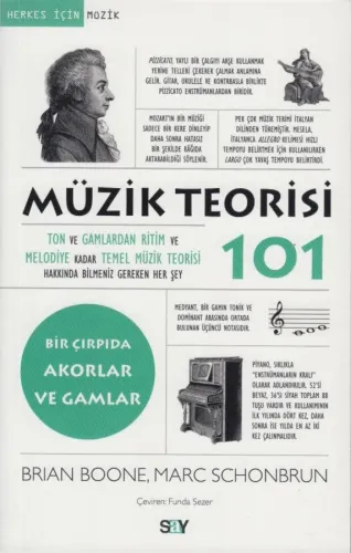 Müzik Teorisi 101