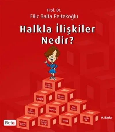 Halkla İlişkiler Nedir?