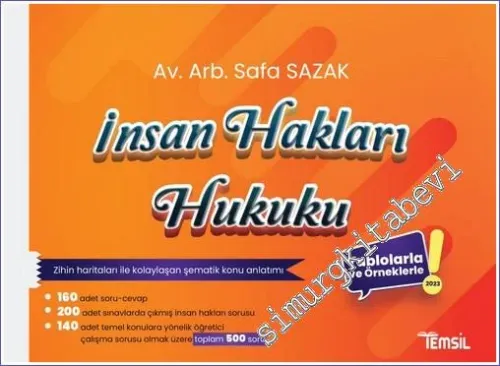 İnsan Hakları Hukuku -         2023
