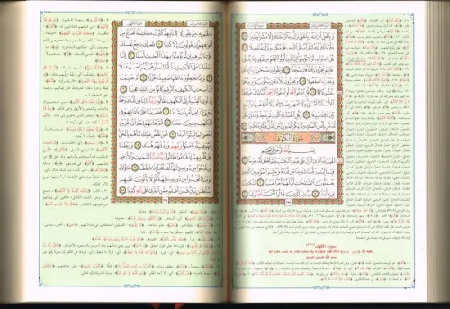 Tefsirul Celaleyn Arapça تفسير الجلالين İmam Celaleddin Es Suyuti جلال