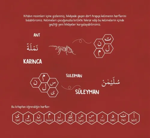 Kuran-ı Kerim'den Hikayeler - 7 Kitap, Ahşap Oyuncak ve Sticker - Kutu Kuran-ı Kerim'den Hikayeler - 7 Kitap, Ahşap Oyuncak ve Sticker - Kutu