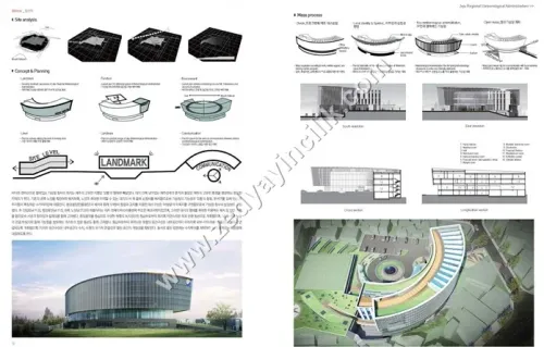 Architectural competition Annual %10 indirimli