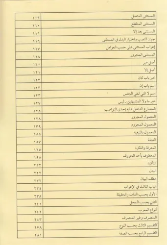 Şuruhul İzhar شروح الإظهار ويحتوي على ستة كتب