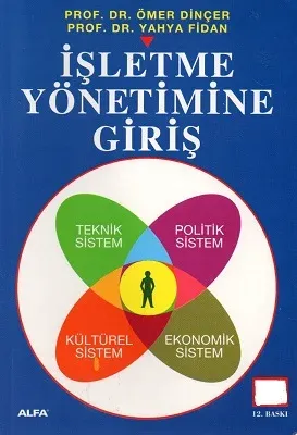İşletme Yönetimine Giriş