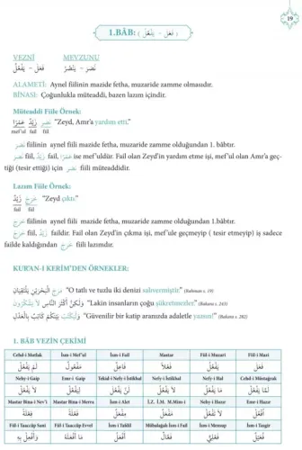 Bina | Kuranı Kerimdeki Bütün Kelime Çözümleriyle Zehra Seven